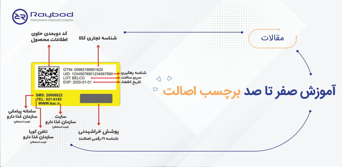 آموزش صفر تا صد برچسب اصالت کالا